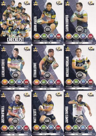 2016 NRL Xtreme Base Team Set - North QLD Cowboys