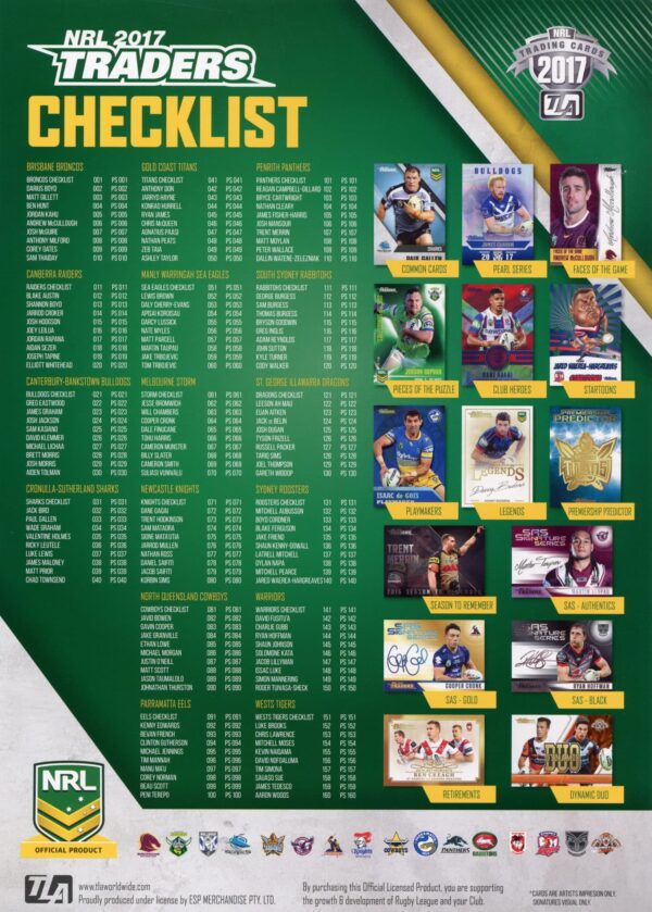 2017 NRL Traders Album With Full Base Set - 160 Common Cards - Image 2