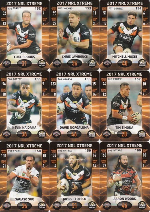 2017 NRL Xtreme Base Team Set - Wests Tigers