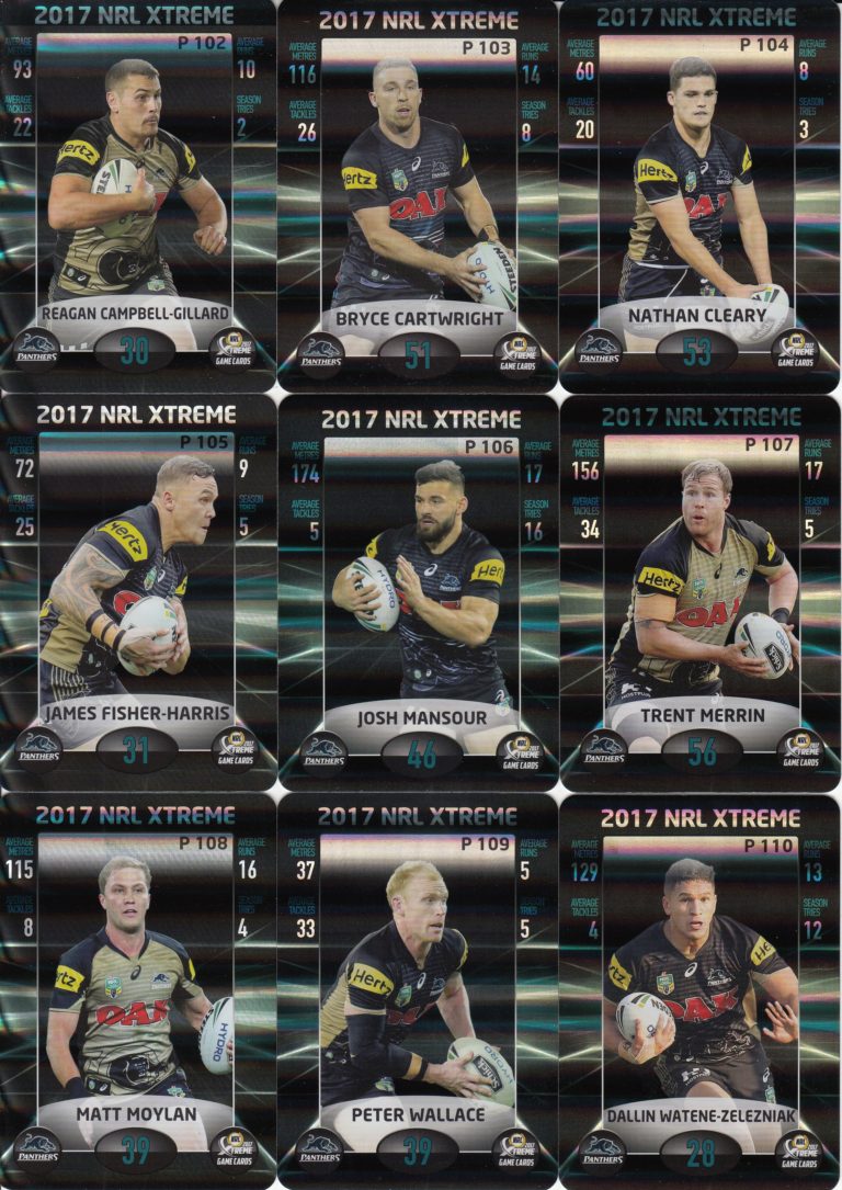 2017 NRL Xtreme Parallel Team Set - Penrith Panthers
