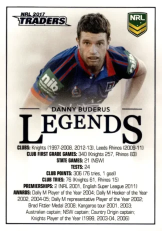 2017 NRL Traders Legends Case Card