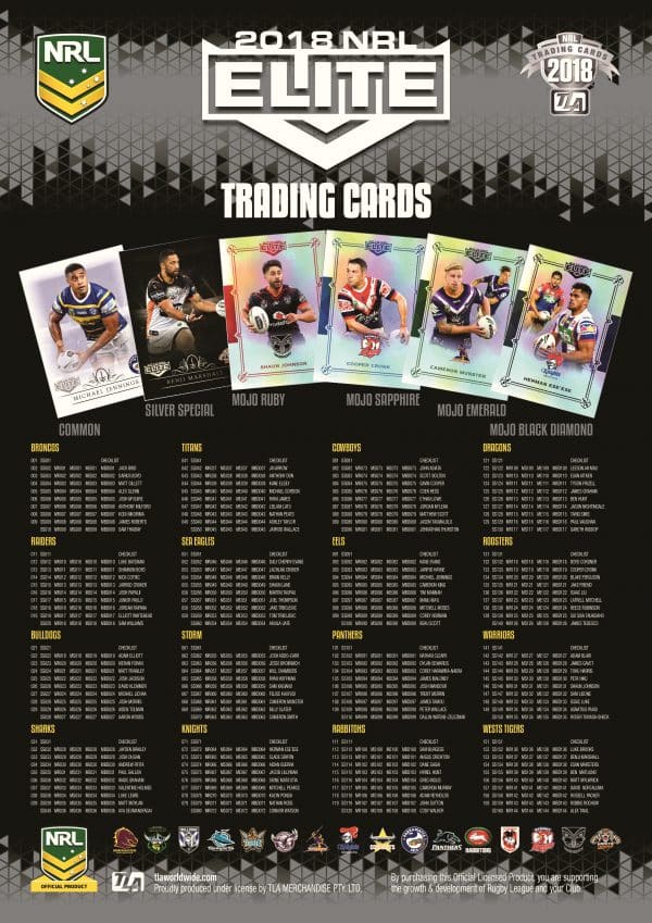 2018 NRL Elite Album With Full Base Set - 160 Cards - Image 2