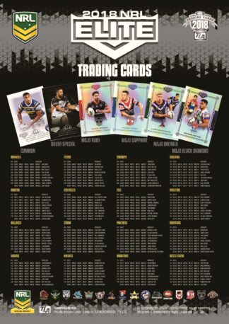 2018 NRL Elite