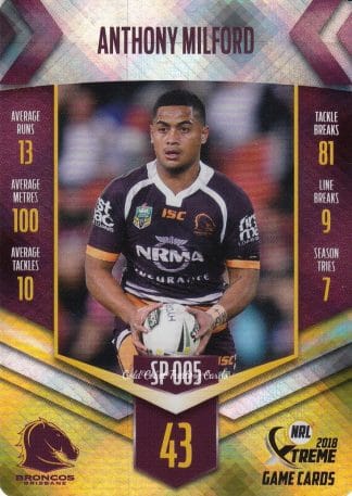 2018 NRL Xtreme Silver Parallels - SP005 Anthony Milford Brisbane Broncos
