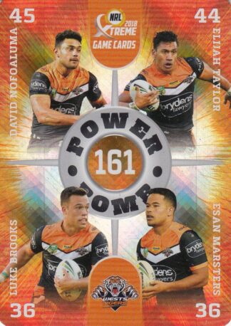 2018 NRL Xtreme Power Bomb - PB16 Wests Tigers