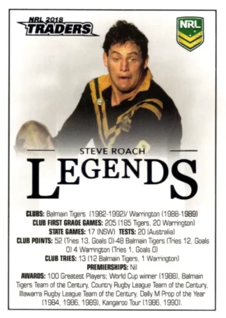 2018 NRL Traders Legends Case Card - CC02 Steve Roach Kangaroos