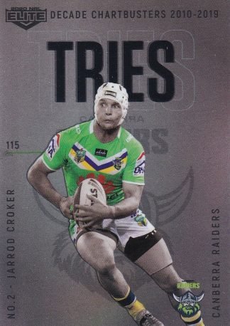 2020 NRL Elite Decade Chartbusters - DC02 Jarrod Croker Canberra Raiders