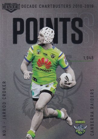 2020 NRL Elite Decade Chartbusters - DC04 Jarrod Croker Canberra Raiders