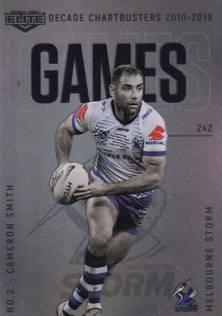 2020 NRL Elite Decade Chartbusters - DC17 Cameron Smith Melbourne Storm
