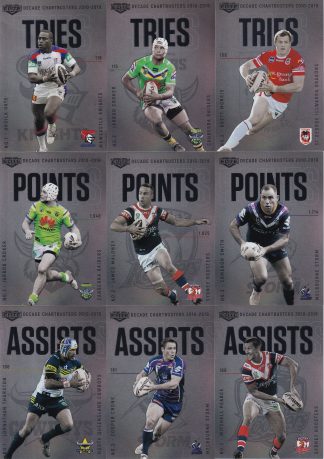 2020 NRL Elite Decade Chartbuster - Full Set Of 18 Cards
