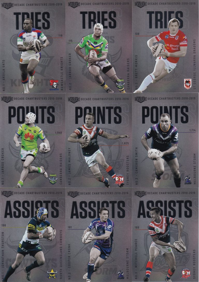 2020 NRL Elite Decade Chartbuster - Full Set Of 18 Cards