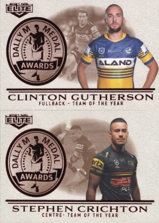 2021 NRL Elite Dally M Awards