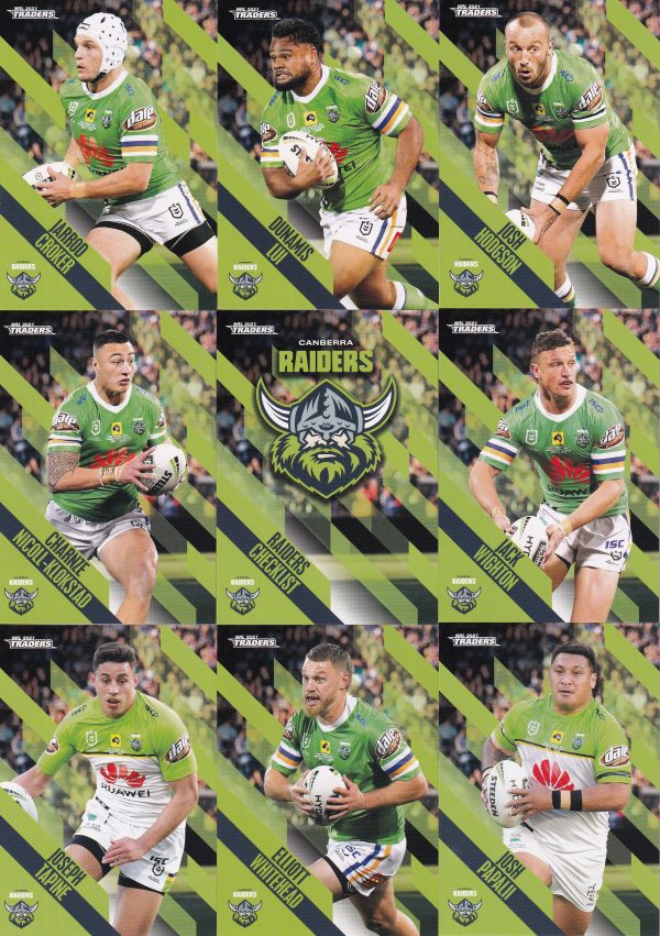 2021 NRL Traders Album With Full Base Set - 160 Common Cards - Image 3
