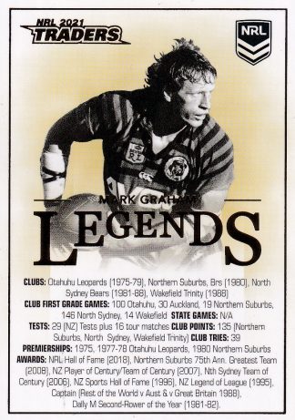 2021 NRL Traders Legends Case Card - CCL17 Mark Graham North Sydney Bears