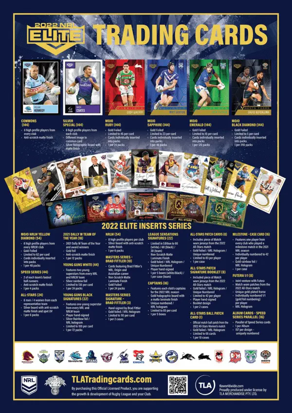 2022 NRL Elite Flyer Page