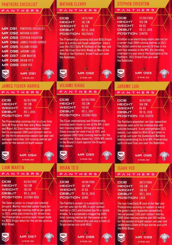 2022 NRL Elite Golden Ticket - GT11 Penrith Panthers - Image 3