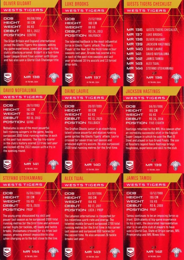 2022 NRL Elite Golden Ticket - GT16 Wests Tigers - Image 3