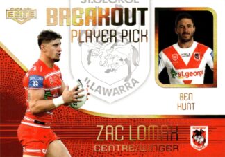 2024 NRL Elite Breakout Player Picks - BP14 Zac Lomax St George Dragons