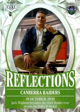 2024 NRL Elite NRL Reflections - RF03 Canberra Raiders