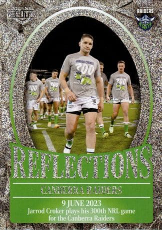 2024 NRL Elite NRL Reflections Priority - RFP04 Canberra Raiders