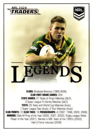 2024 NRL Traders Case Cards