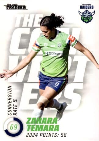 2025 NRL Traders NRLW The Converters - TC19 Zahara Temara Canberra Raiders