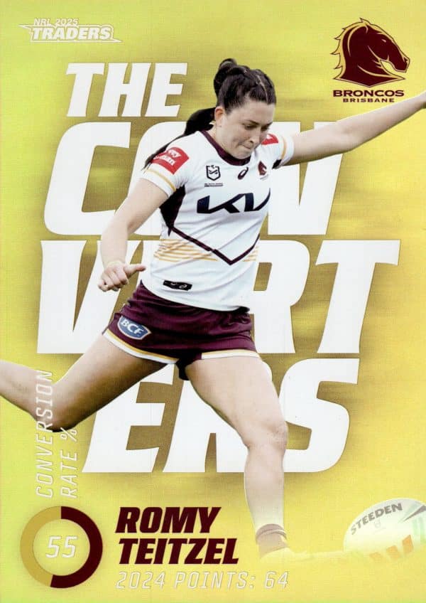 2025 NRL Traders NRLW The Converters Parallel - TCP18 Romy Teitzel Brisbane Broncos
