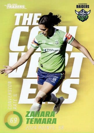 2025 NRL Traders NRLW The Converters Parallel - TCP19 Zahara Temara Canberra Raiders