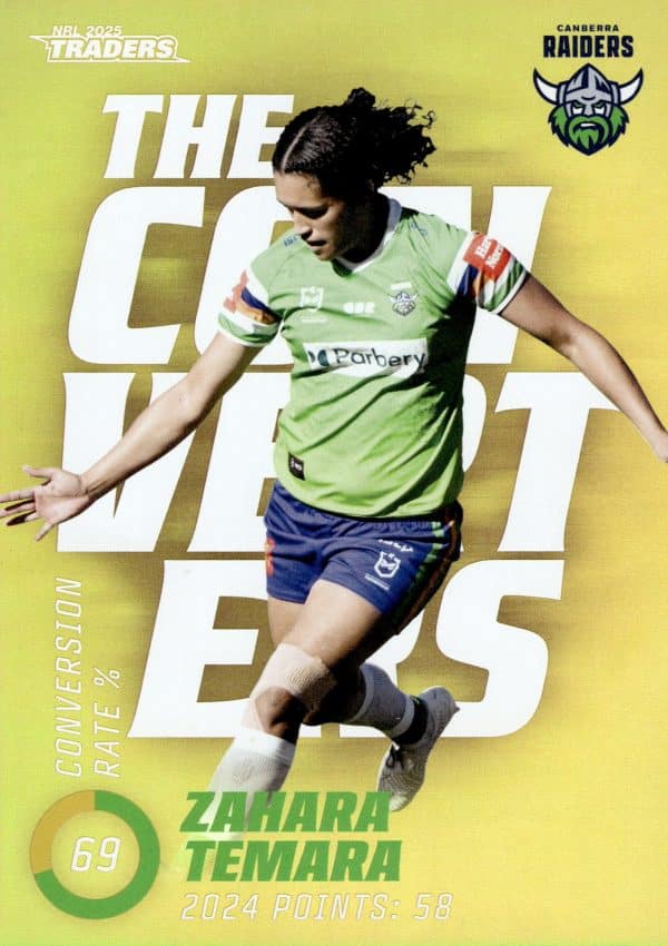 2025 NRL Traders NRLW The Converters Parallel - TCP19 Zahara Temara Canberra Raiders