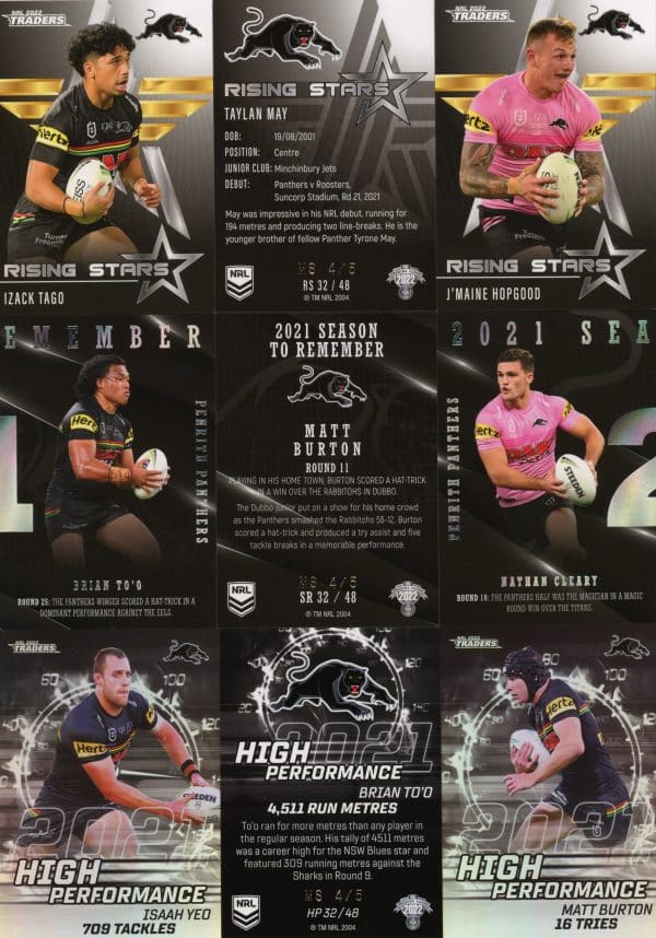 2022 NRL Traders Team Master Set #4 - Penrith Panthers - Image 4